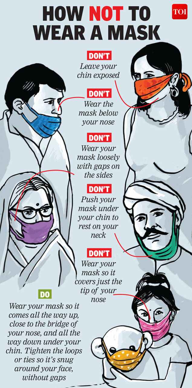 How not to wear mask