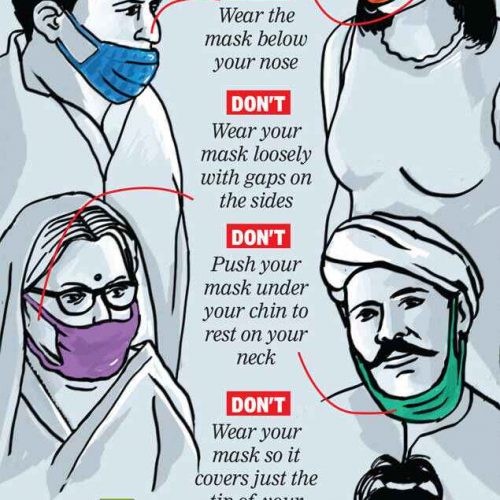 How not to wear mask